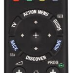 Remote Commander (RMF-TX200E)