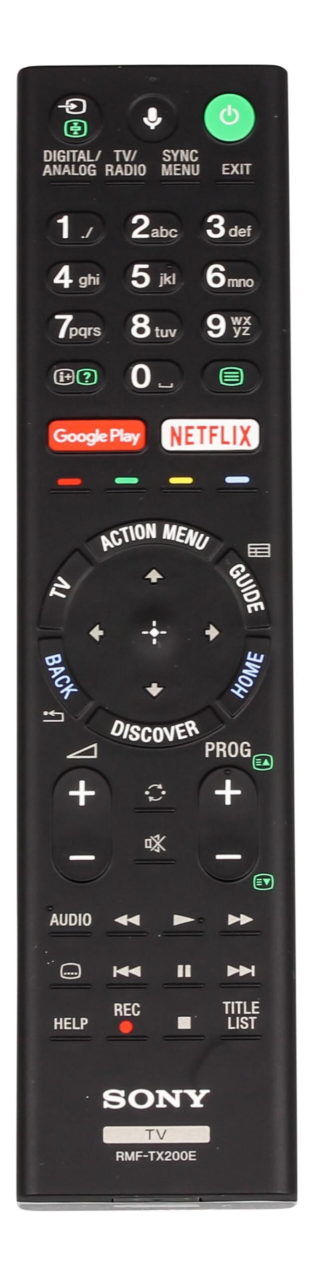 149312911570.jpg Remote Commander (RMF-TX200E) - Image 1