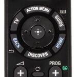 Remote Commander (RMT-TX200E)
