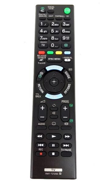 Remote Commander (RMT-TZ120E)