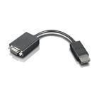 DisplayPort to VGA Monitor Cab **New Retail**
