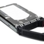 1.8TB 12G SAS 10K 512e SFF HDD **New Retail**