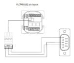 Vivolink VLCPARS232/15M serial cable Black RS-232 - Image 2