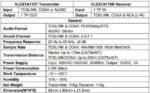 Audio Extender kit 100m . - Image 3