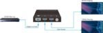 Vivolink VLHDMISP1X2 video splitter HDMI 2x HDMI - Image 2