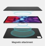 iPad Pro 11 2022/2021/2020  COLORADO Magnet Case. Black  with pencil holder flap - Image 2