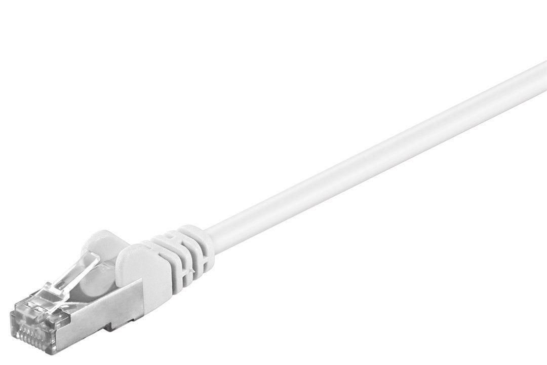 Img_25426558.jpg F/UTP CAT5e 0.25m White PVC Outer Shield : Foil screening 4x2xAWG 26 CCA - Image 1