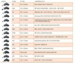 Universal Car Adapter 90W with 15 different Plugs - Image 2