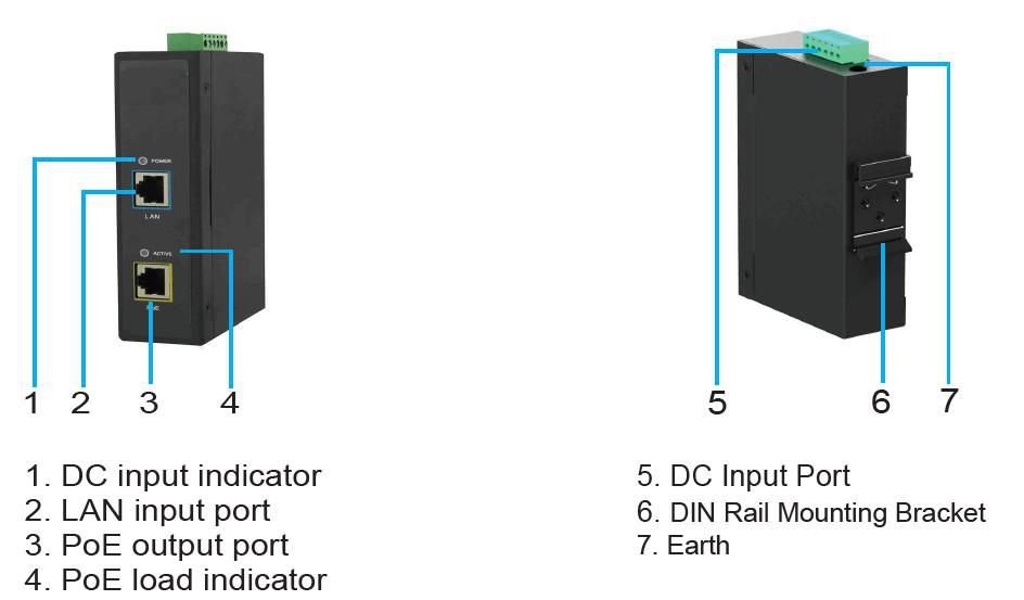 Img_25859956.jpg 30W 802.3af/at PoE Injector 12-48V, 50-60Hz, 55V DC, Maximum speed rate: 1000Mbps, Transmission distance: 100m - Image 1