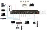Vivolink VLHDMIMAT4X444 matrix switcher AV matrix switcher Built-in display 65 W - Image 2