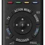 Remote Commander RMF-TX220E, TV, Wired, Press  buttons, Black