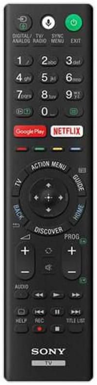 Img_26620150.jpg Remote Commander RMF-TX220E, TV, Wired, Press buttons, Black - Image 1