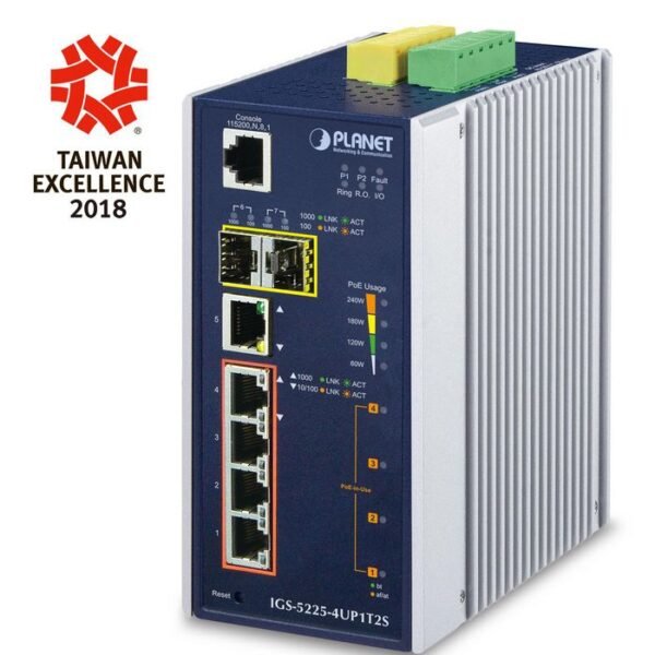 IP30 Industrial L2+/L4 4-Port 60W 1000T Ultra PoE+ 1-Port 1000T + 2-port 100/1000X SFP Full Managed Switch (-40 to 75 C, dual redundant