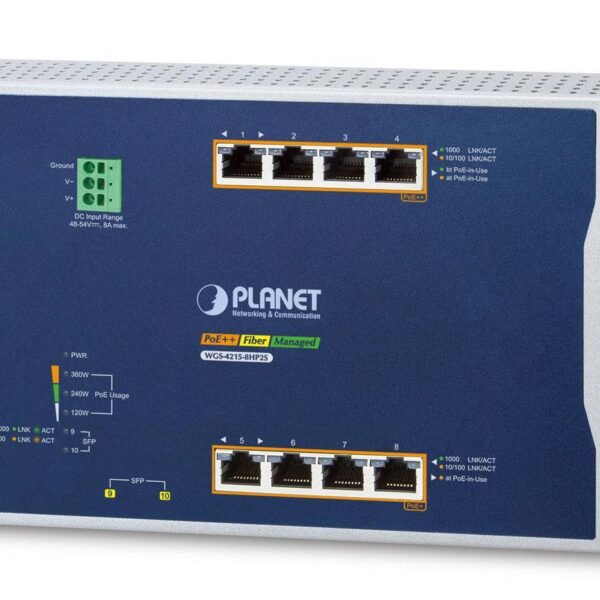 IP30, IPv6/IPv4, 4-Port  10/100/1000T 802.3bt 95W PoE+  4-P 10/100/1000T 802.3at PoE+ 2-P 100/1000X SFP W. M. Man. Switch IP30,