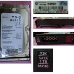 1TB SATA 6G 7.2K LFF LP