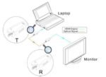 True 4K Fiber Extender dongle  300m . - Image 2