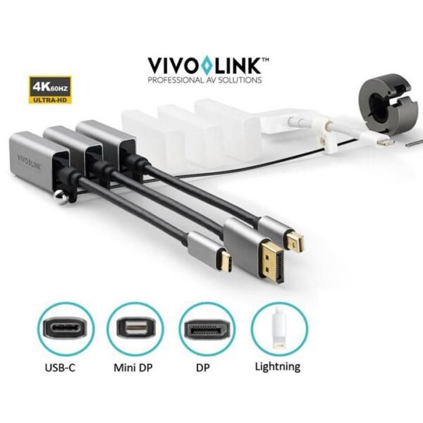 Pro Adapter Ring USB-C,  DisplayPort, Mini  DisplayPort, Lightning .