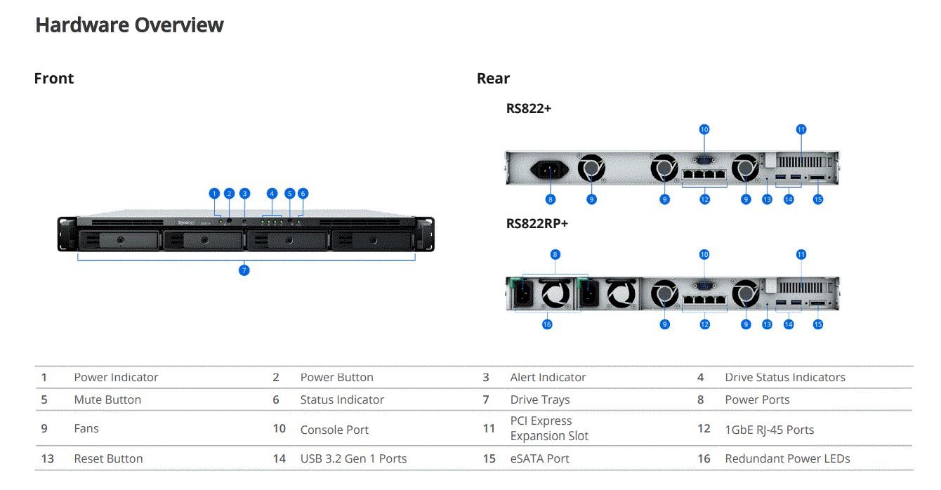 Img_29285777.jpg RackStation 4-bay rackmount NAS - compact 1U chassis NoteThe rail kit is sold separately - Image 1