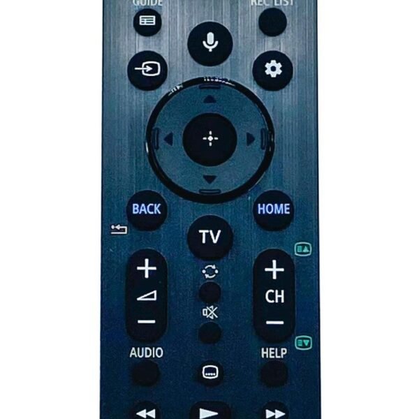 Remote Commander RMF-TX520E
