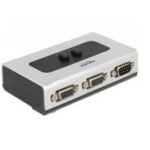 Umschalter RS232/RS422/RS485  2Port manuell