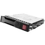 450GB 12G SAS 15K **Shipping New Sealed Spares**