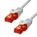 CAT6 U/UTP CU LSZH Ethernet  Cable Grey 1.5m
