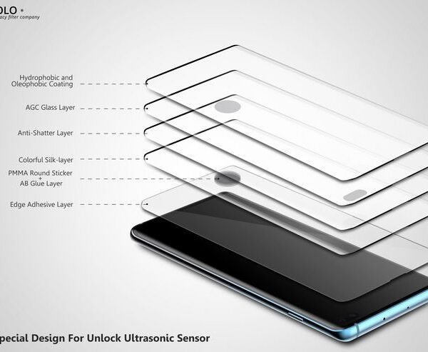 Samsung Galaxy Note20 Ultra  5G Clear Screen Protector