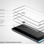 Samsung Galaxy Note20 Ultra  5G Clear Screen Protector