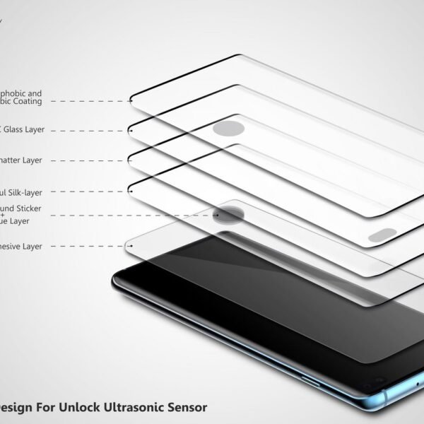 Samsung Galaxy Note20 Ultra  5G Clear Screen Protector