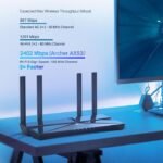 Wireless Router Gigabit  Ethernet Dual-Band (2.4 Ghz /  5 Ghz) 5G Black EU Version - Image 4