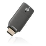 Mini Wireless 4K Screen  Sharing