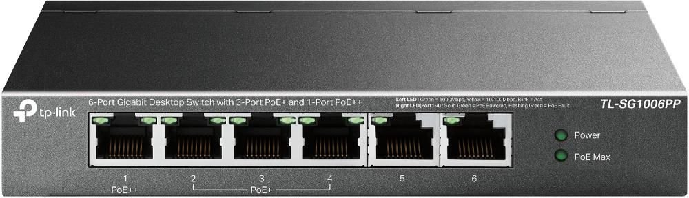 Img_33890149.jpg 6-Port Gigabit Desktop Switch with 3-Port PoE+ and 1-Port PoE++ - Image 1