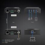 Lindy 100m USB 3.2 Gen 1 Cat.6A HDBaseT Extender - Image 4