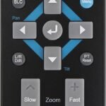 Remote for PTZ series