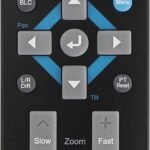 Remote for PTZ series