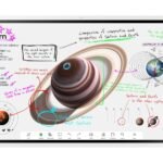 WM65B 165.1 cm (65") VA Wi-Fi  500 cd/m? 4K Ultra HD  Touchscreen 16/7
