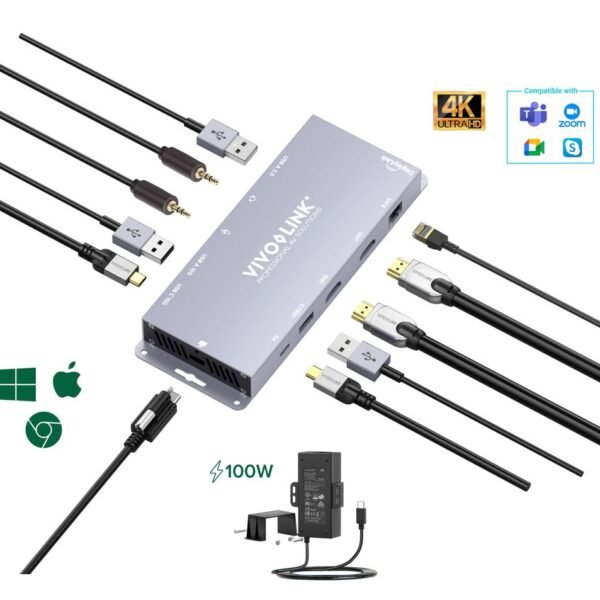 USB-C HUB for conference  system (Dual HDMI)