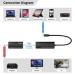 Microconnect MC-USBCHDMIEXT-30M AV extender Silver - Image 4