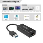 USB3.0 to Gigabit Ethernet  RJ45 10/100/1000Mbps black  Support windows11/10/8/7/Vista/Xp 32/64(Bit), Mac OS 10.5x or above and Linux - Image 2