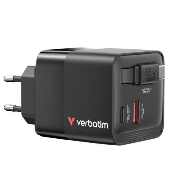 GaN Charger 65W 2 Port retr  cable US/EU/UK
