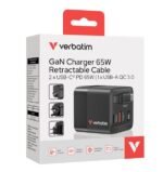 GaN Charger 65W 2 Port retr  cable US/EU/UK - Image 4