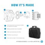 RNW BUSINESS 15.6 LAPTOP BAG  Renew Business 15.6-inch  Renew Business 15.6-inch Laptop Bag, Messenger case, 39.6 cm (15.6"), 610 g - Image 3