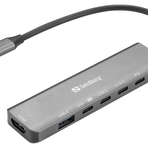 USB-C 6-in-1 MediaDock
