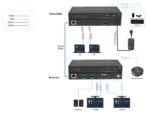 Vivolink VLUSBCEXT2X2 USB graphics adapter Black - Image 2
