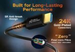 Microconnect Optic Fiber HDMI 2.0 Cable 15m - Image 3