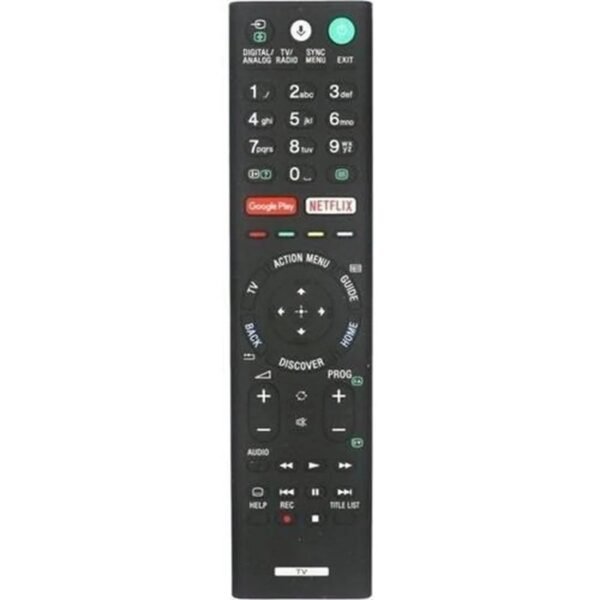 Remote Commander (RMF-TX310E)