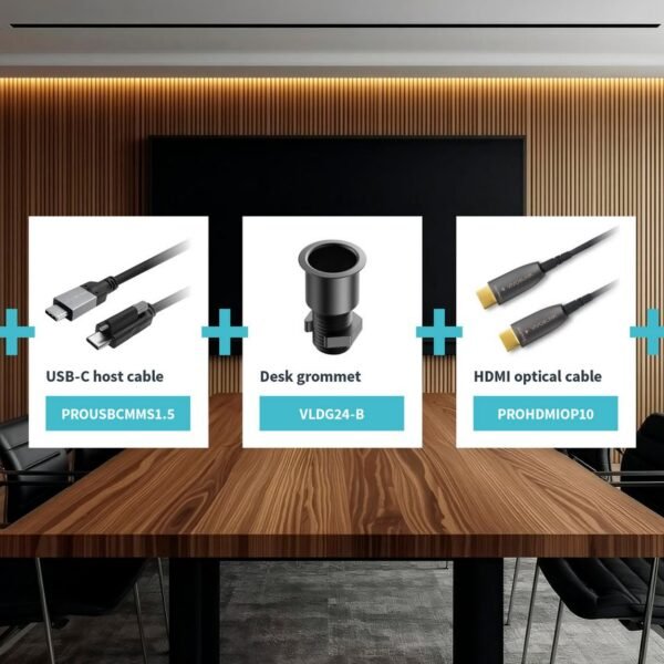 Meeting Room Package medium  size room