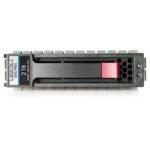 2TB 3.5 6G SAS 7K2 **Shipping New Sealed Spares** LFF Dual Port Mid Line HDD
