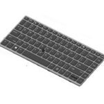 KYBD SR BL -EUROA4 Backlight - EUROA4
