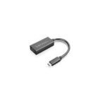 USB-C to HDMI Adapter **New Retail**